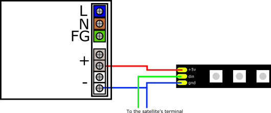 ../../_images/power_supply_cabling_leds.png